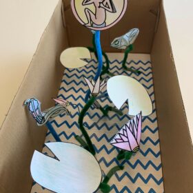 Ein Schuhkarten mit Lotosblumen und ägyptische Götter aus Papier, die mit Hilfe von Pfeifenreiniger im Karton "schweben".